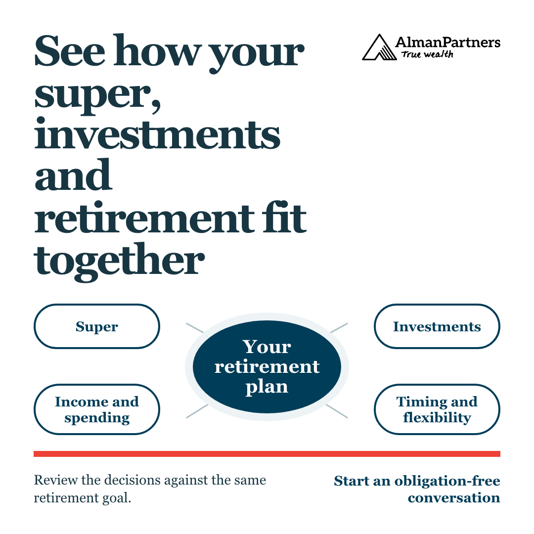 Second finished Alman Partners image ad